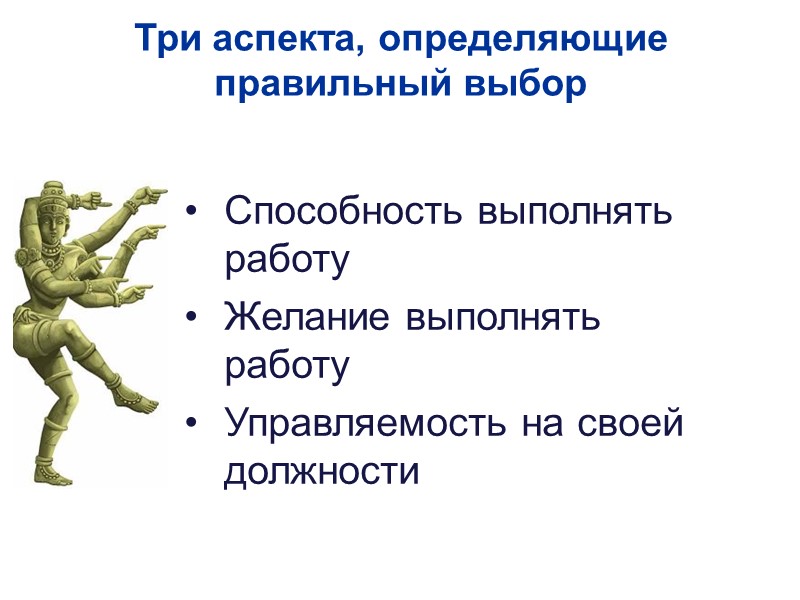 Три аспекта, определяющие правильный выбор  Способность выполнять работу Желание выполнять работу Управляемость на
